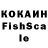 Кетамин ketamine Assel Konysova